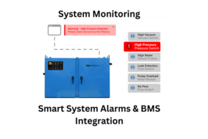 AXI International's smart system alarms and BMS integration, optimizing building management and safety systems